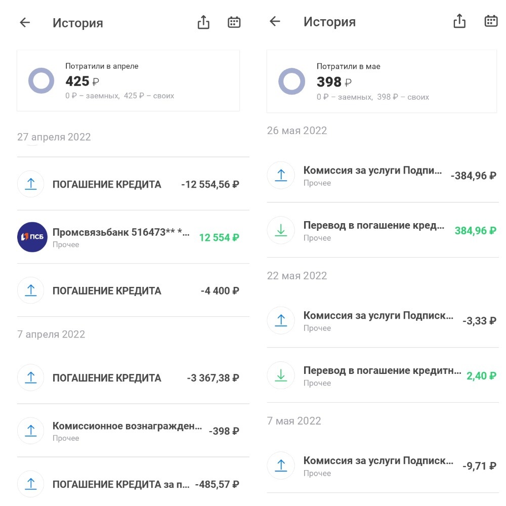 Совкомбанк - Халва