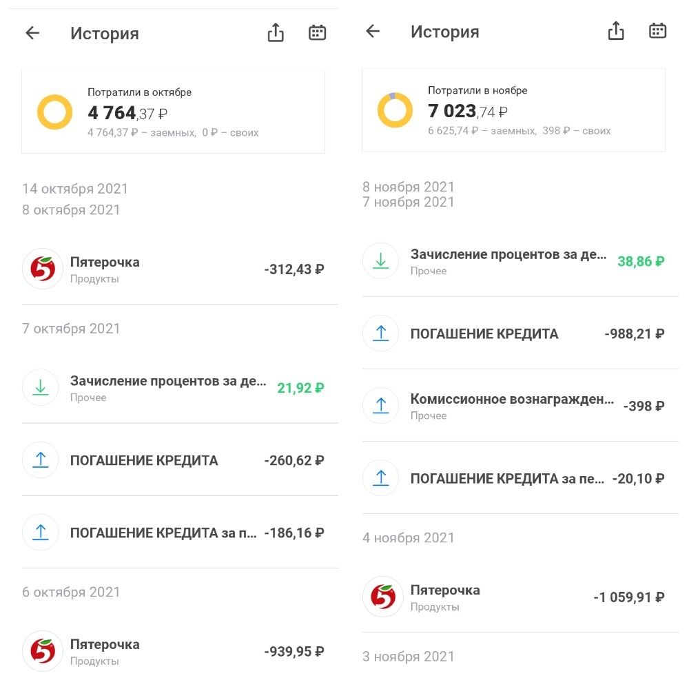 Совкомбанк - Халва