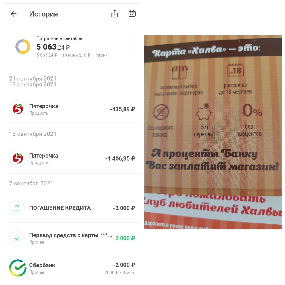 Совкомбанк - Халва
