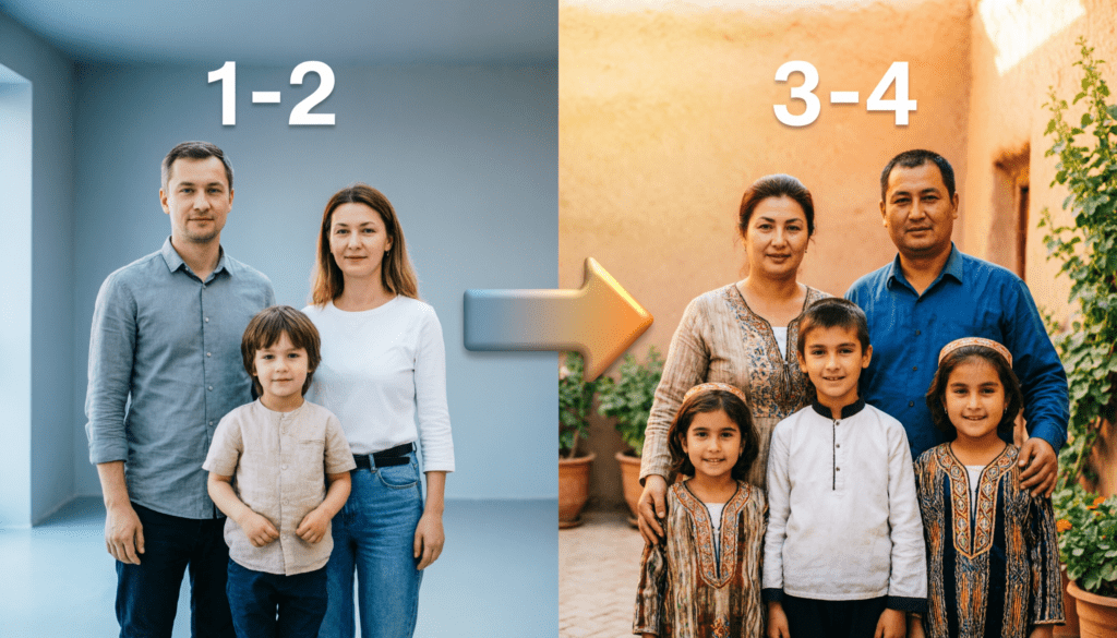 Рождаемость: 1–2 ребёнка против 3–4